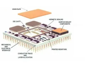 Alumina Ceramic Transducer Substrate